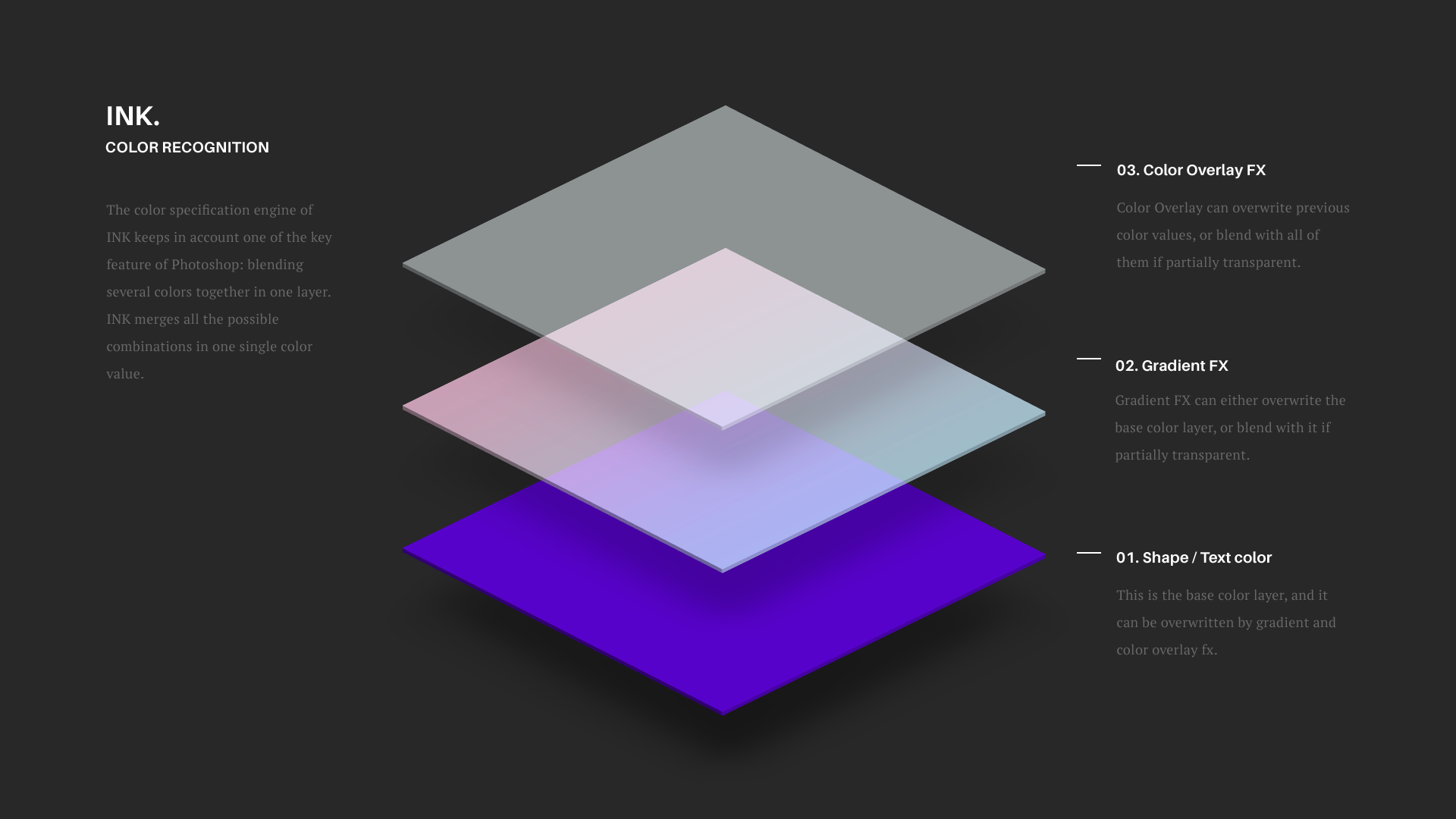 Photoshop 디자인 스펙 정리 끝판왕! Ink 사용법 총정리
