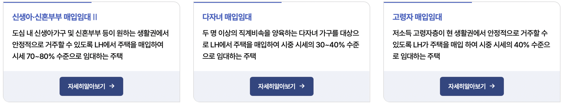 LH-신혼부부-매입임대