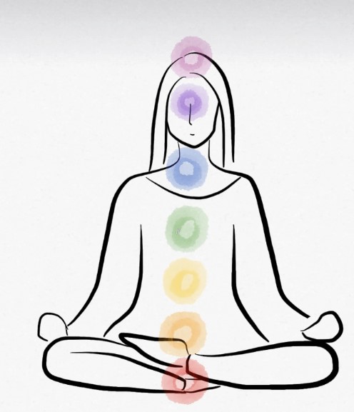 조 디스펜자의 ‘에너지 축복하기 명상’ - 원리와 효과, 실천 방법