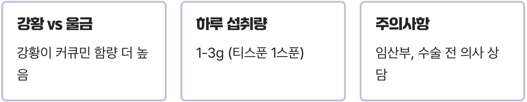 '항염증 끝판왕' 강황, 흡수율 높이는 최고의 파트너는 '이것'