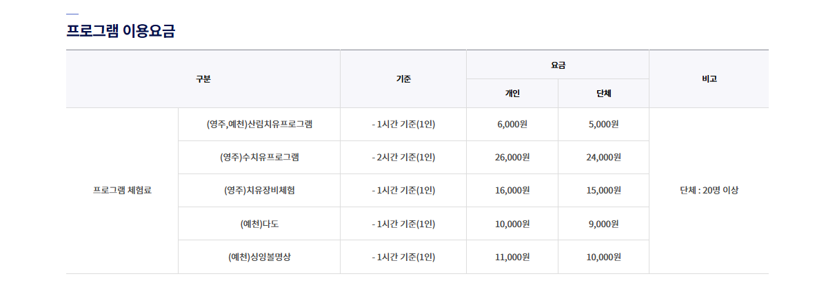 국립산림치유원 예약