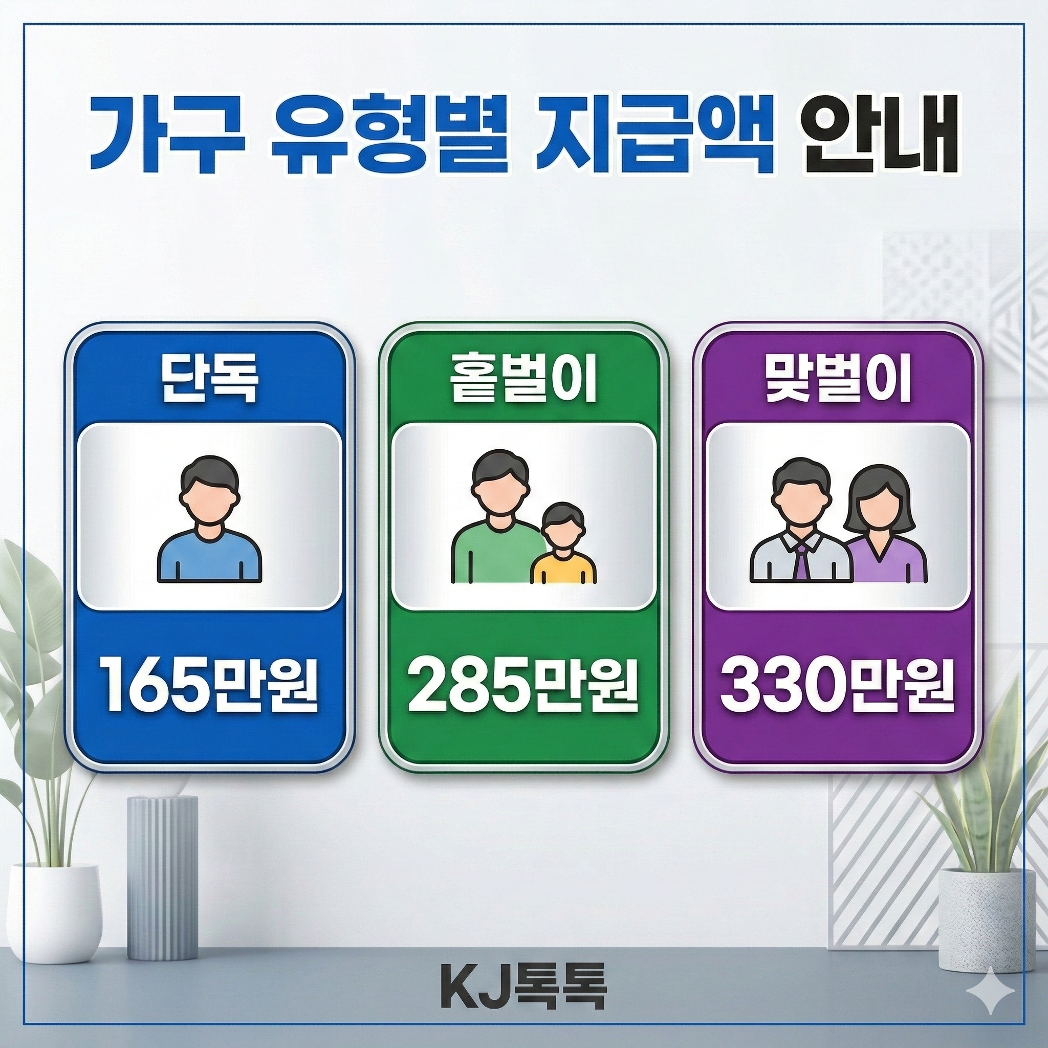 근로장려금 반기 신청 3월 16일 마감, 신청 방법