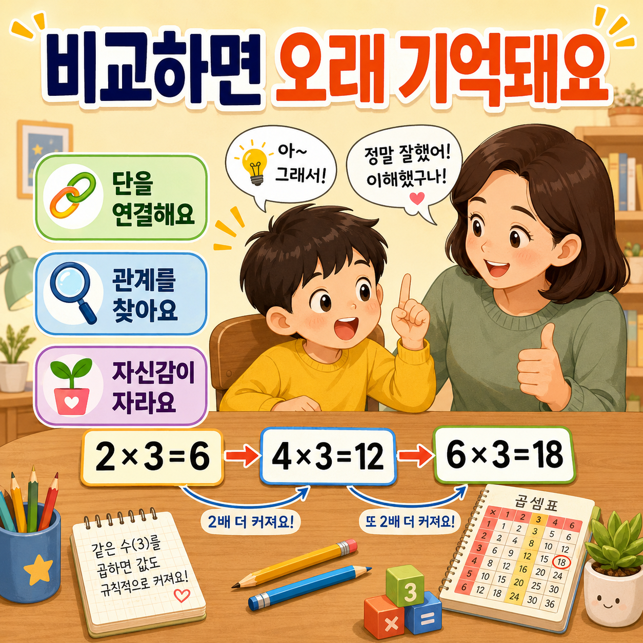 단을 비교하며 오래 기억해요