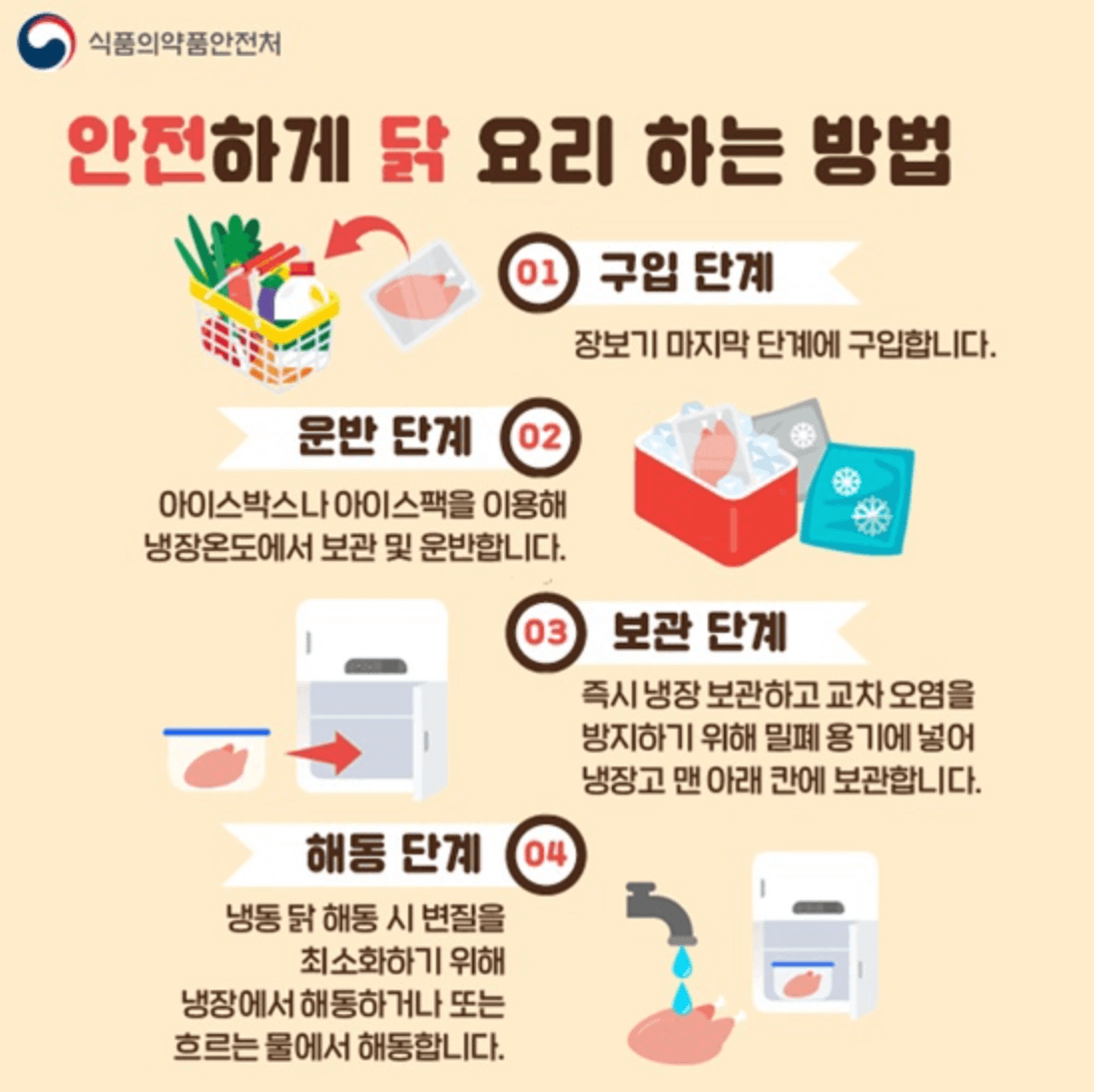 2025 복날 날짜 초복 중복 말복 추천음식 할인안내