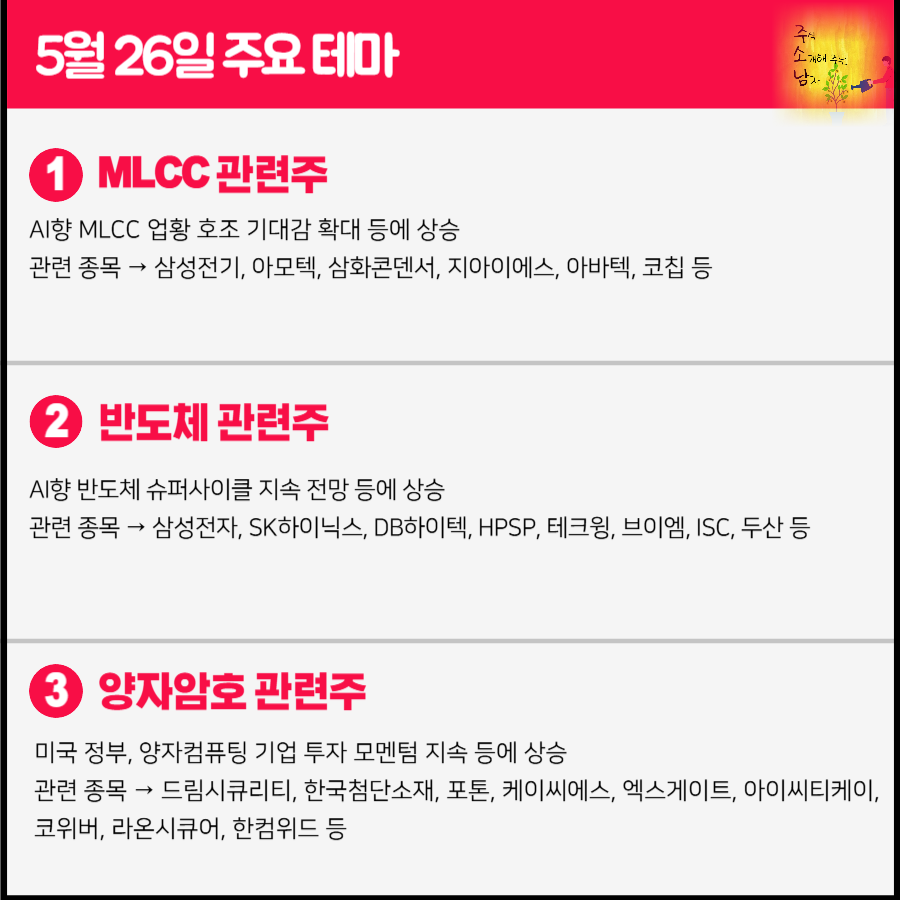 MLCC 관련주