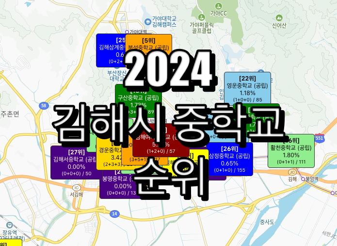 김해시 중학교