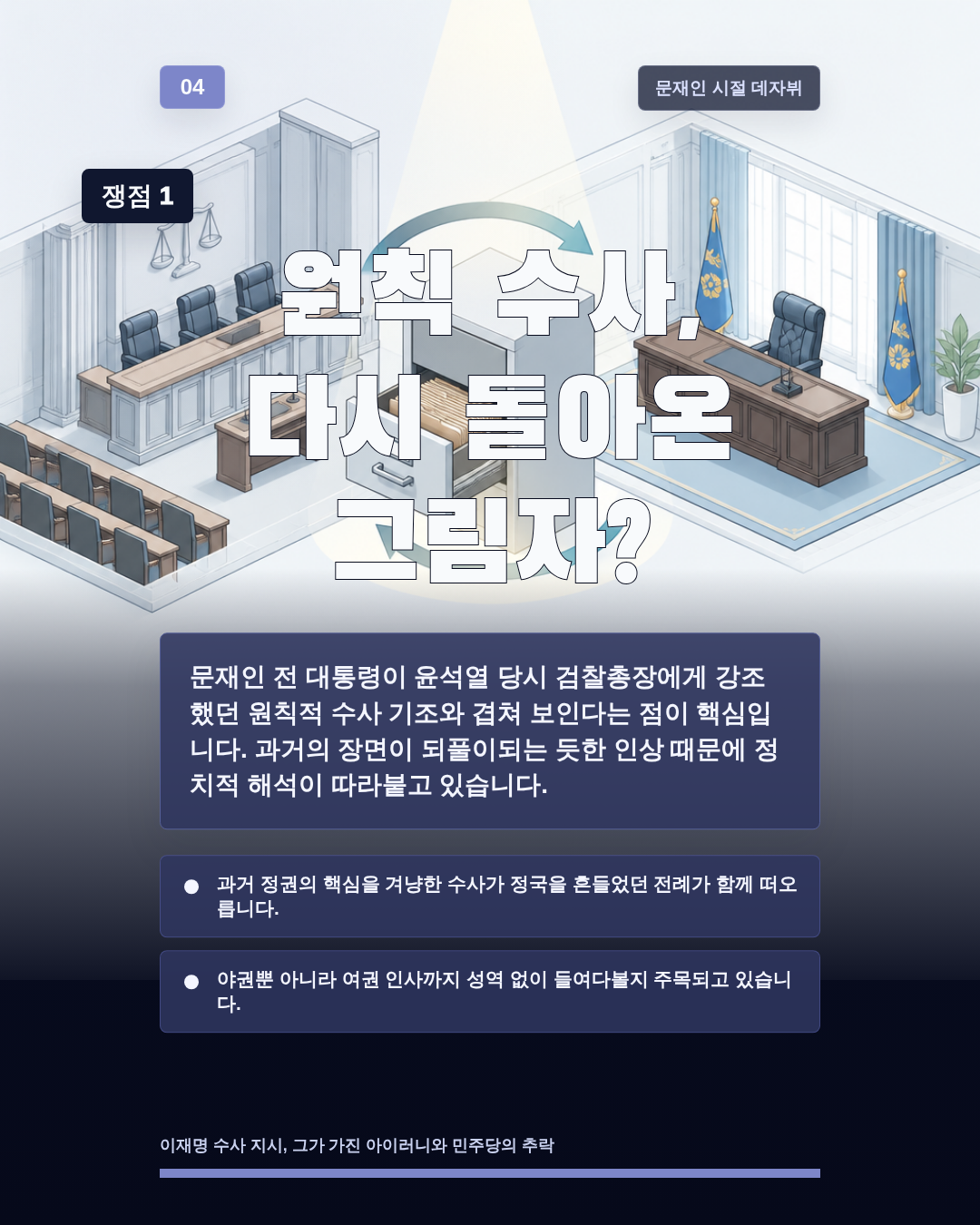 원칙 수사, 다시 돌아온 그림자?