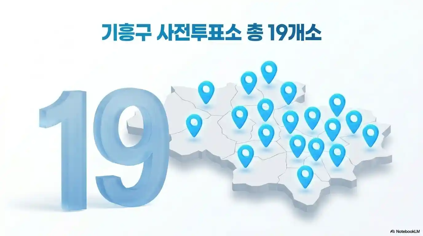 용인시 기흥구 사전투표소 19개 지도 위 표기