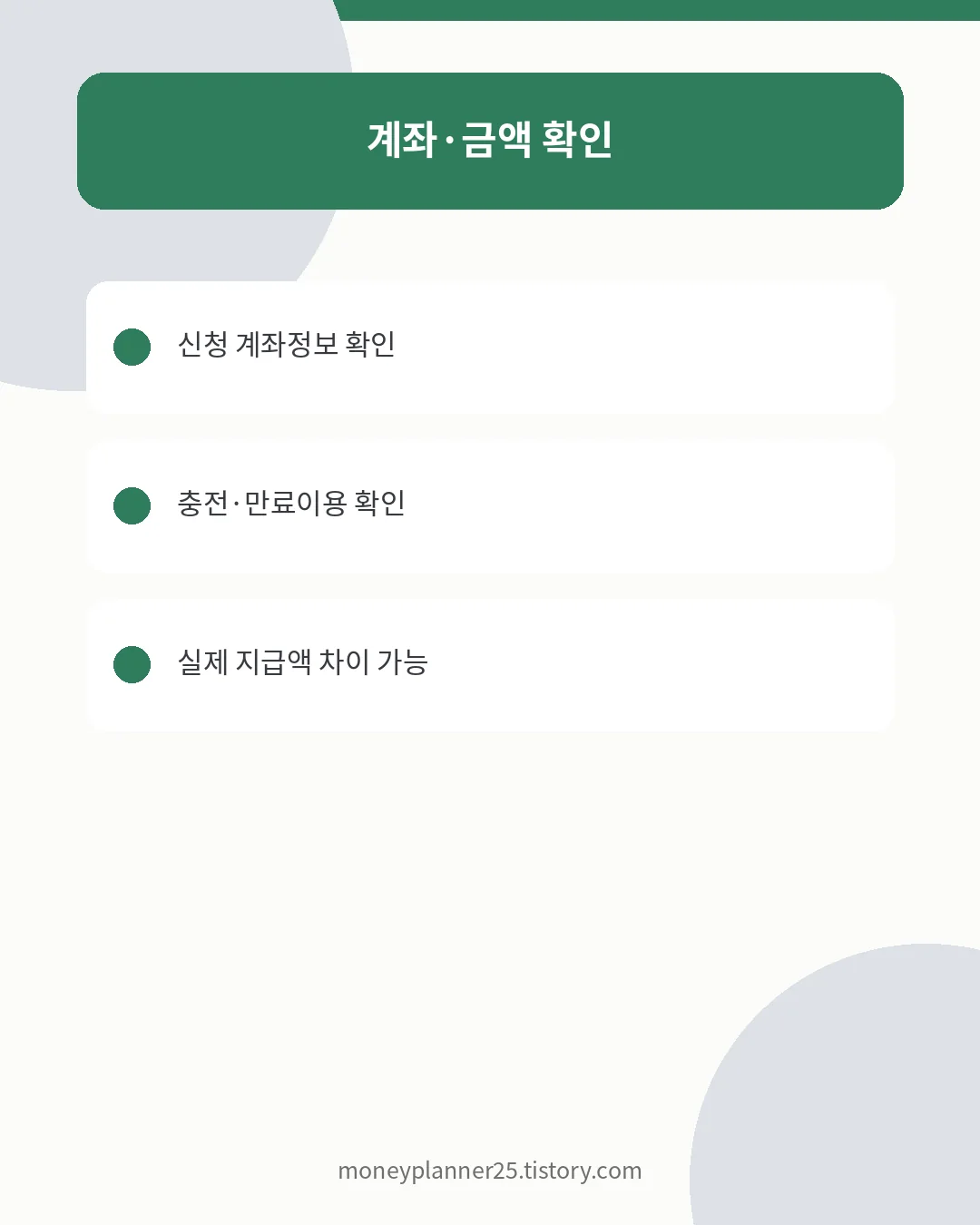 기후동행카드 페이백 계좌와 지급금액 확인