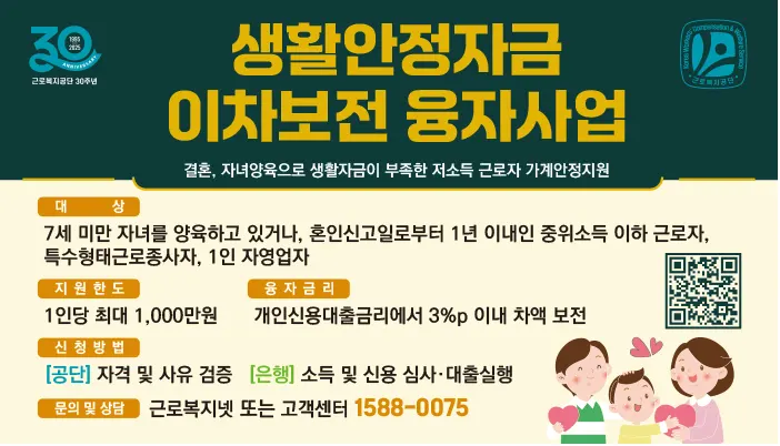 생활안정자금 이차보전 융자 요약 이미지