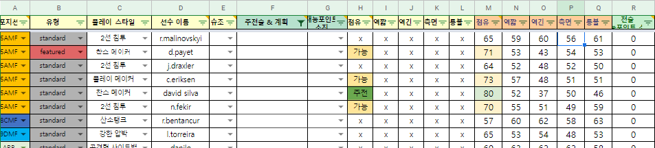 이풋볼