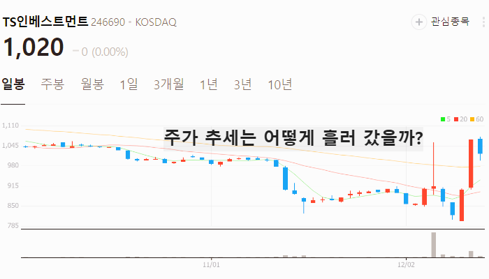 창투사 관련주 대장주 테마주 주식 TOP10