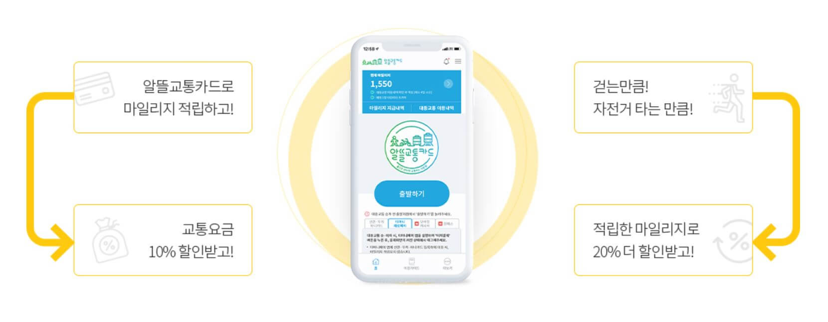 알뜰교통카드 혜택