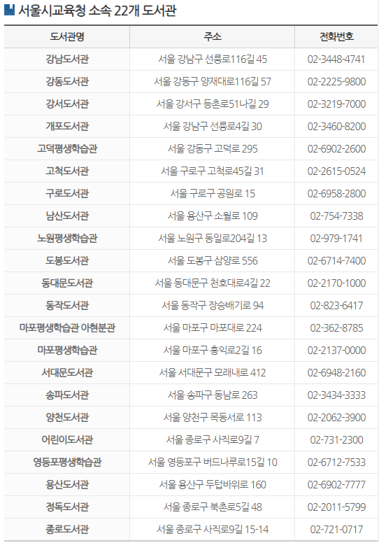 서울시 교육청 소속 22개 도서관 리스트