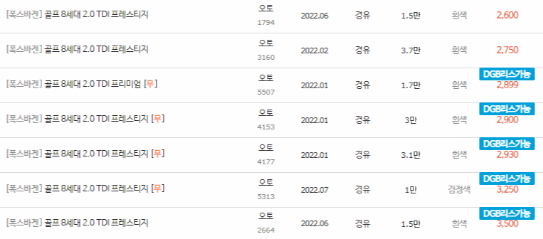 2022~2023년식 폭스바겐 골프 8세대 중고차 시세