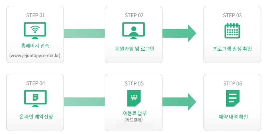 제주 비자숲 힐링센터