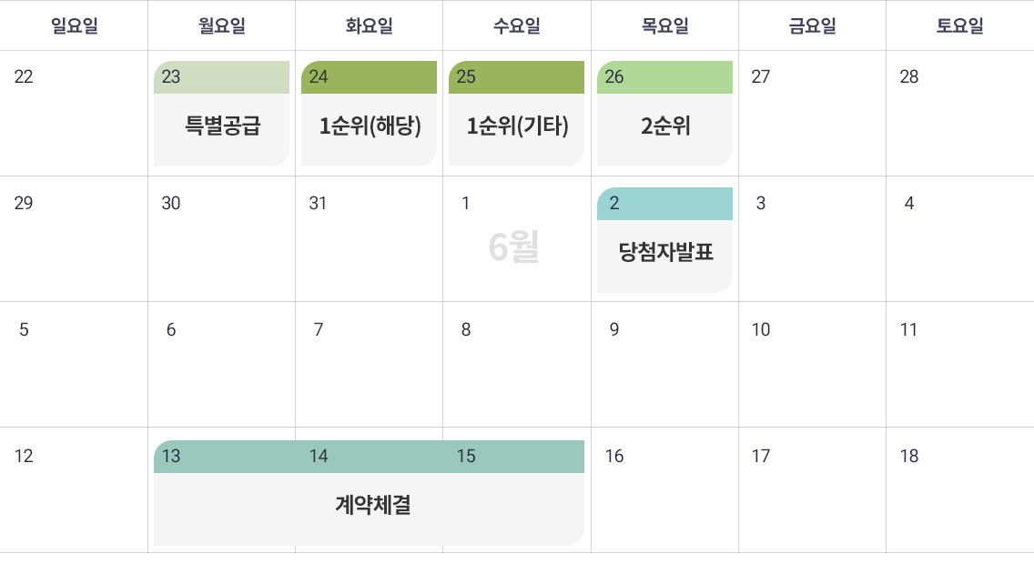 초읍 월드메르디앙 에듀포레 분양일정