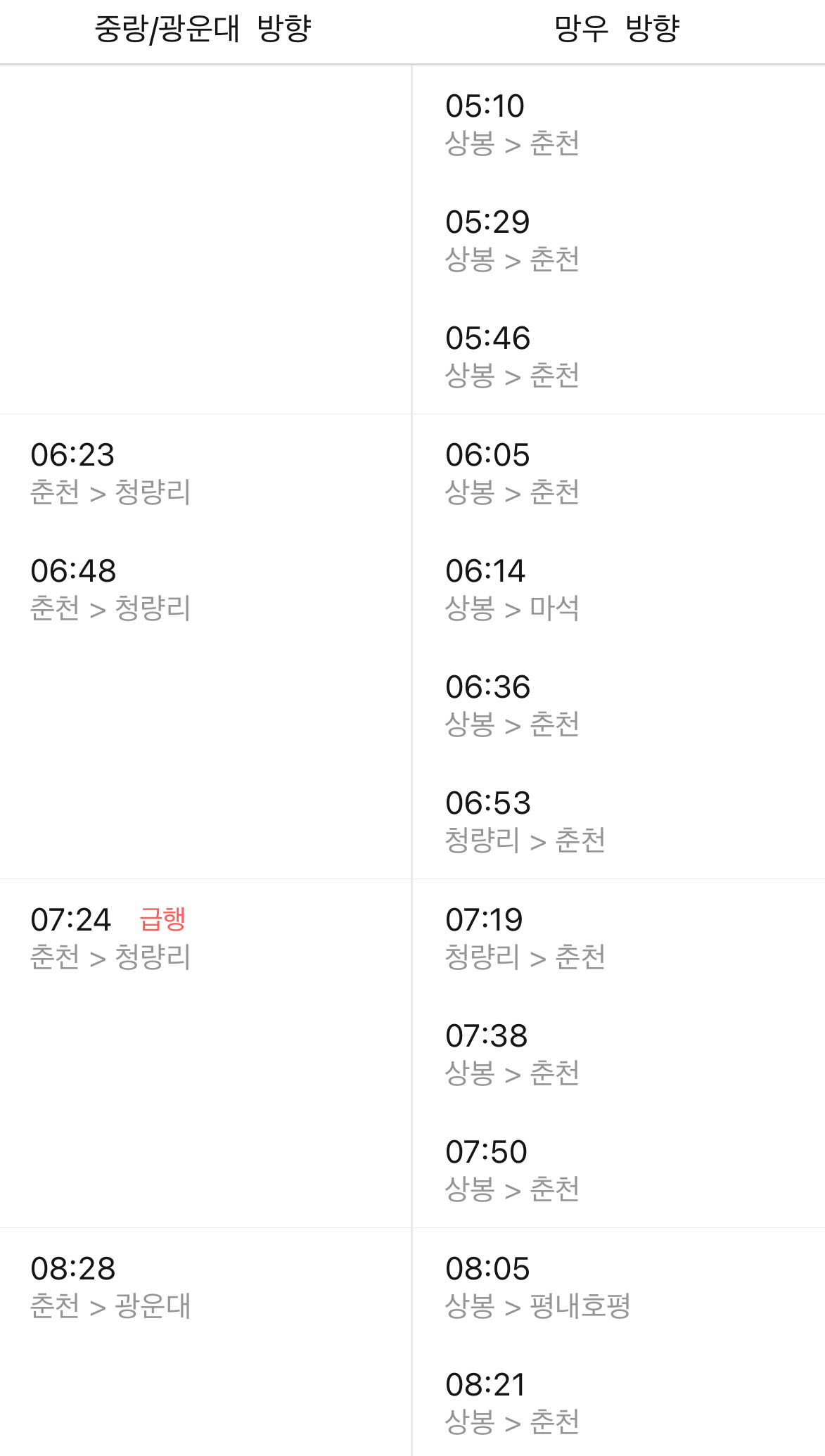 상봉역-경춘선-평일-시간표-1