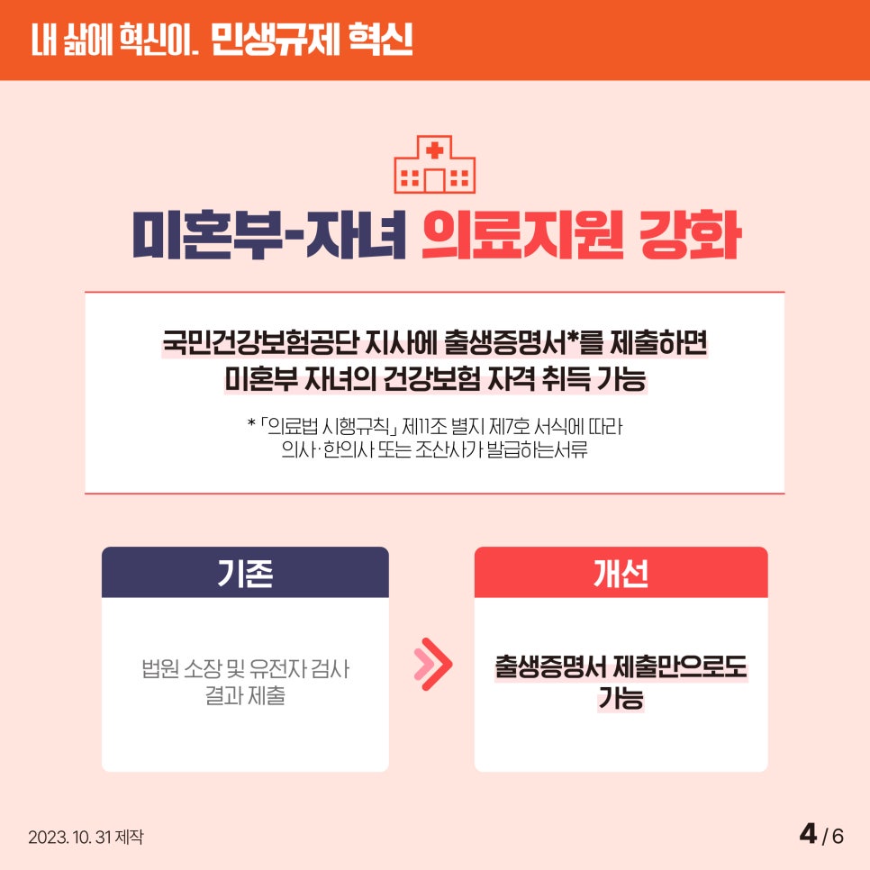 2026 미혼모 미혼부 신생아 특례 디딤돌 버팀목대출 신청조건