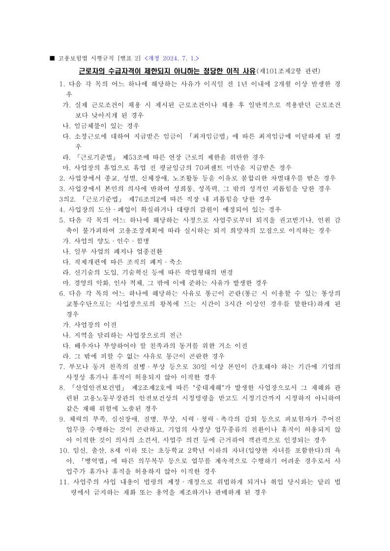 고용보험법 시행규칙 제101조제2항 별표2 