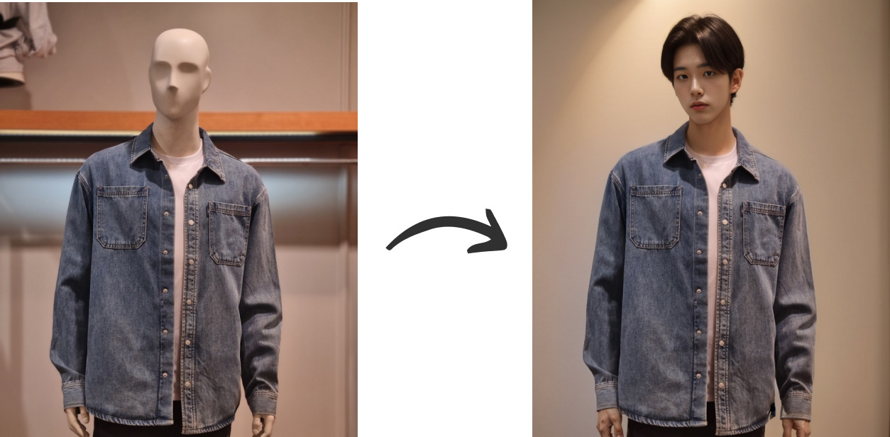 Draph Art AI Model Transformation Feature - Male