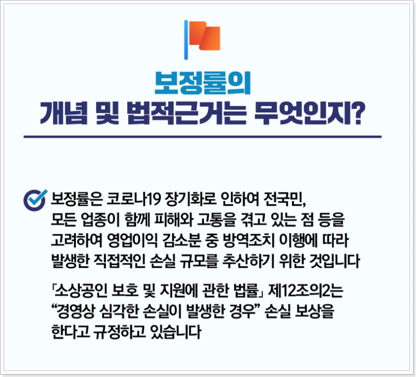 소상공인-손실보상-보정률-출처(중소벤처기업부-블로그)