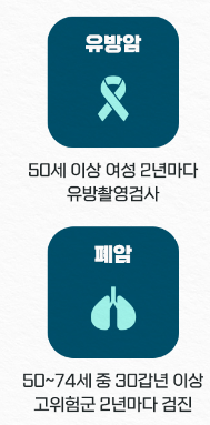 암검사 대상자