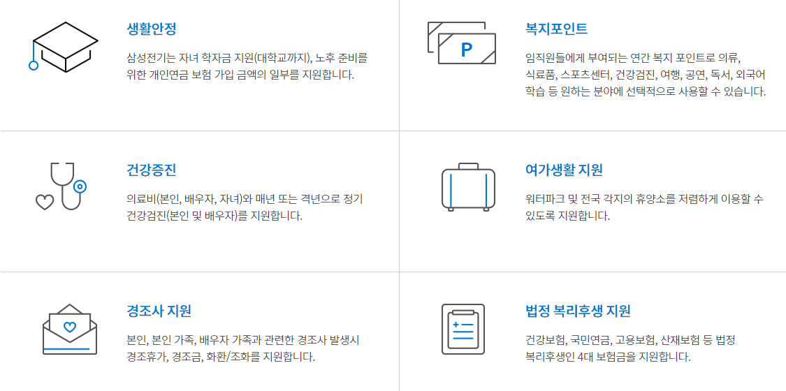 삼성전기-연봉-합격자 스펙-신입초봉-외국어능력