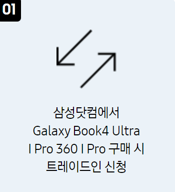 삼성닷컴 중고 노트북 보상