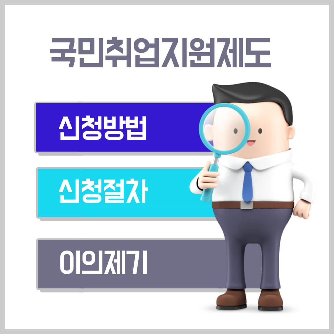 국민취업지원제도-신청방법-신청절차-이의제기
