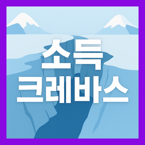 소득 크레바스, 은퇴 후 자산 관리와 투자 전략과 대비 방법