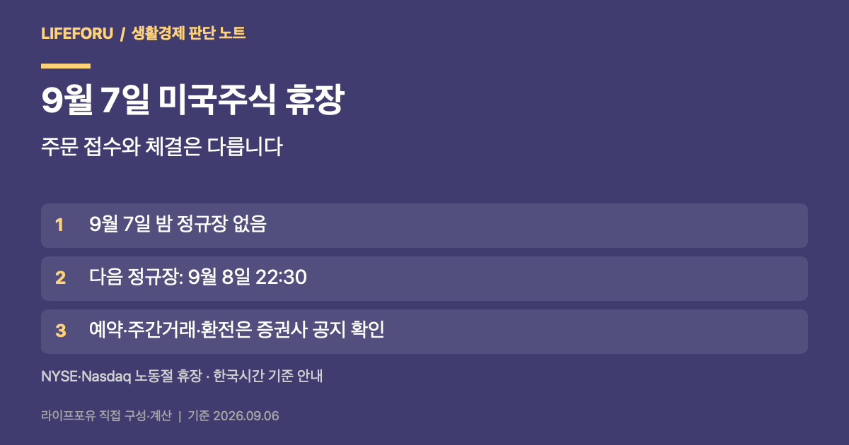 2026년 9월 7일 미국 휴장과 9월 8일 한국시간 22시 30분 재개 일정