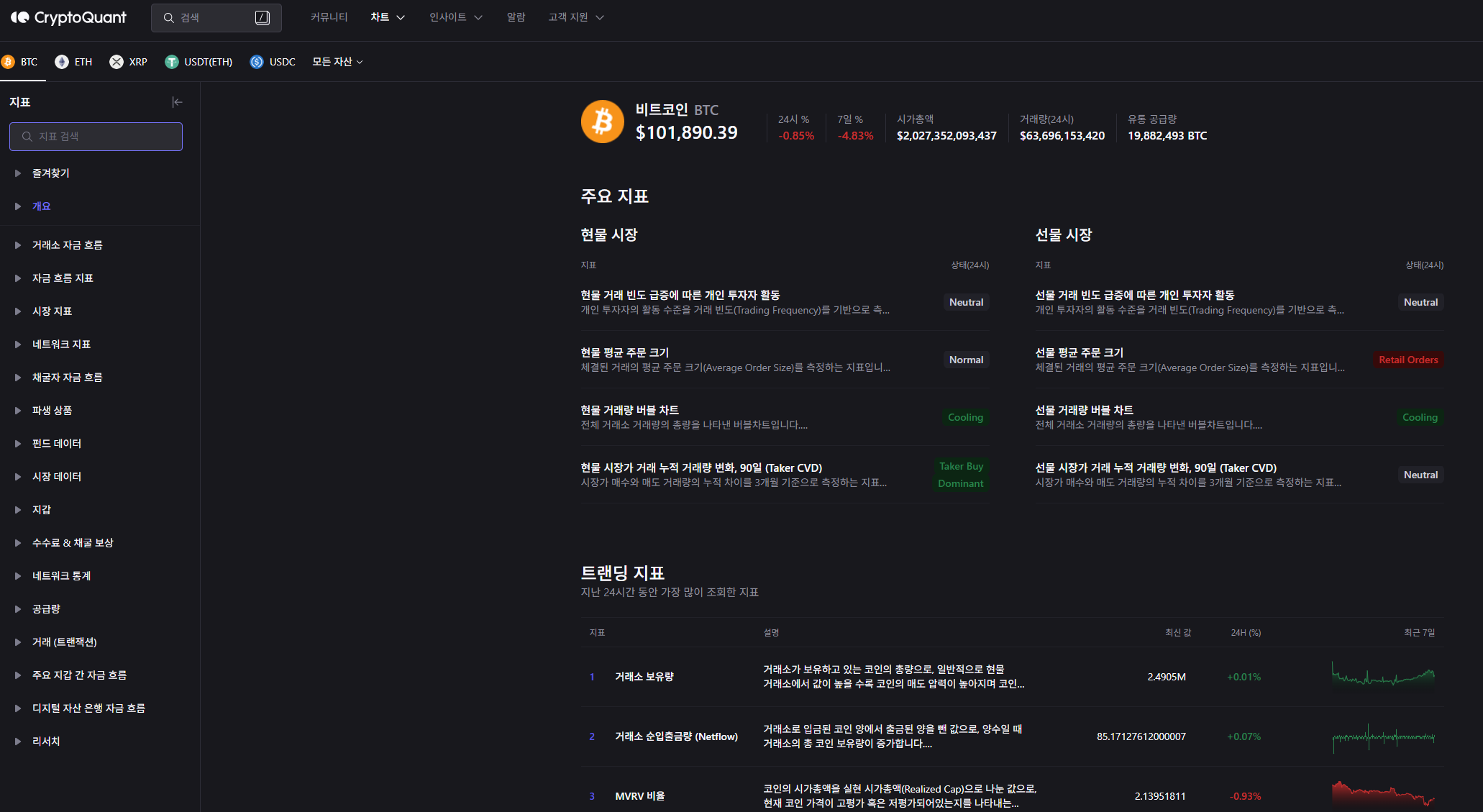 CryptoQuant 사이트 화면