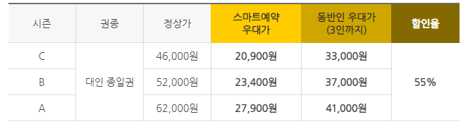 에버랜드-자유이용권-할인-표2