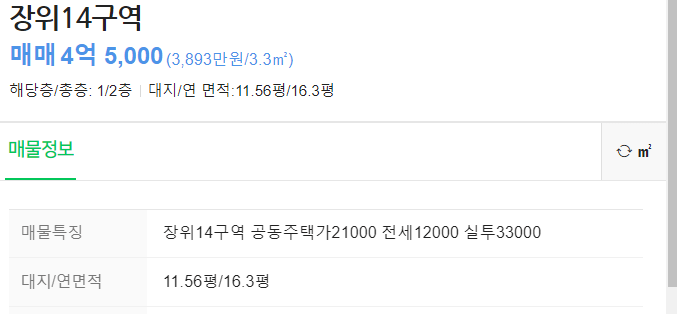 장위14구역 매물