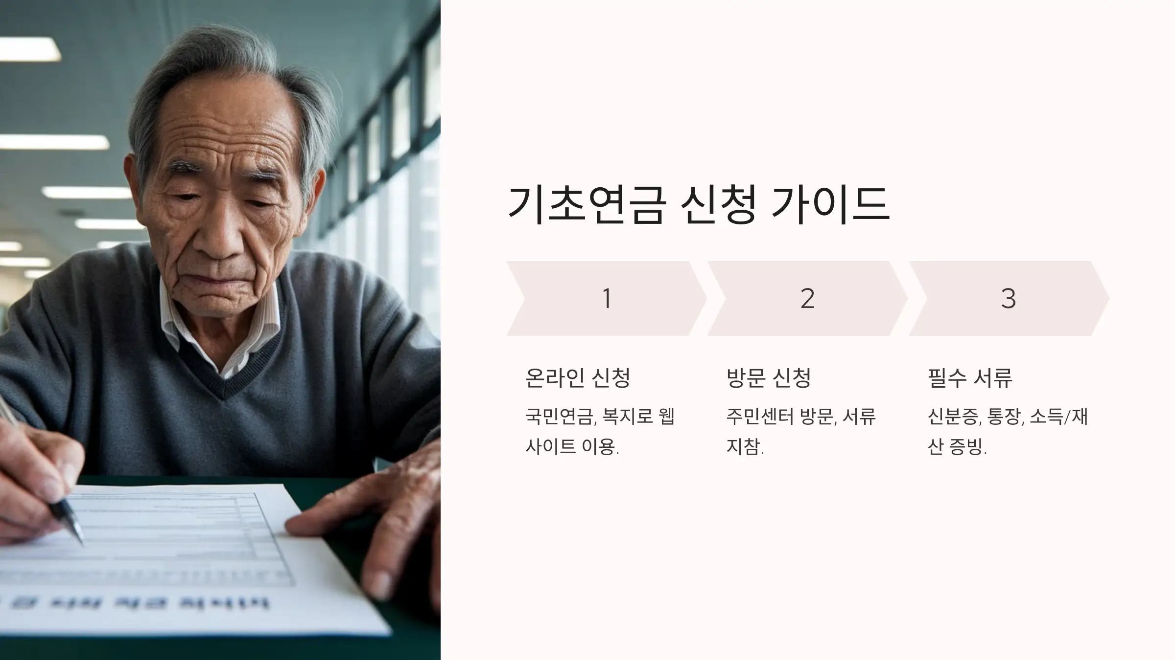 기초연금 부부수령액 개별신청, 합산신청, 복지로 신청, 수급액, 소득인정액