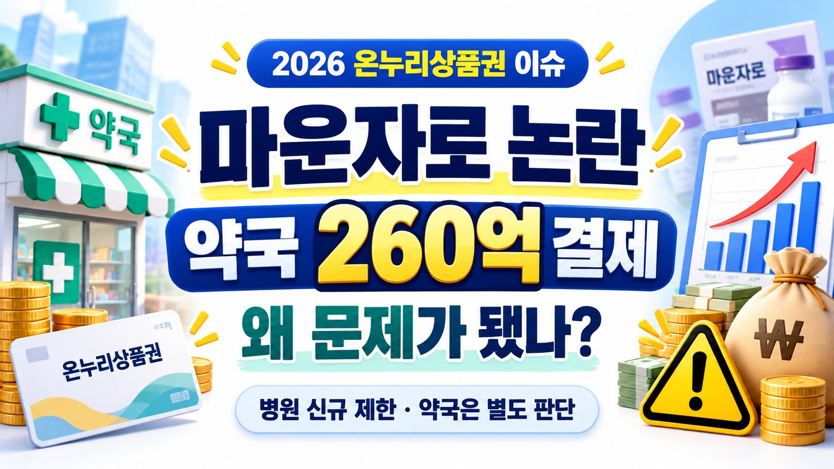 온누리 상품권 마운자로 논란 2026｜약국 260억 결제, 왜 문제가 됐나?