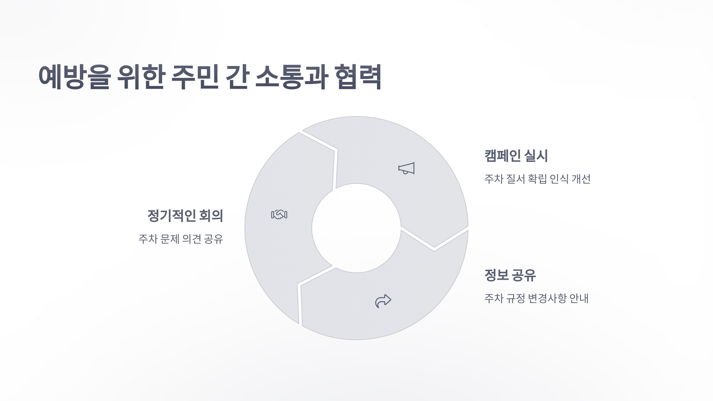 참조-아파트-민원,-주차-5