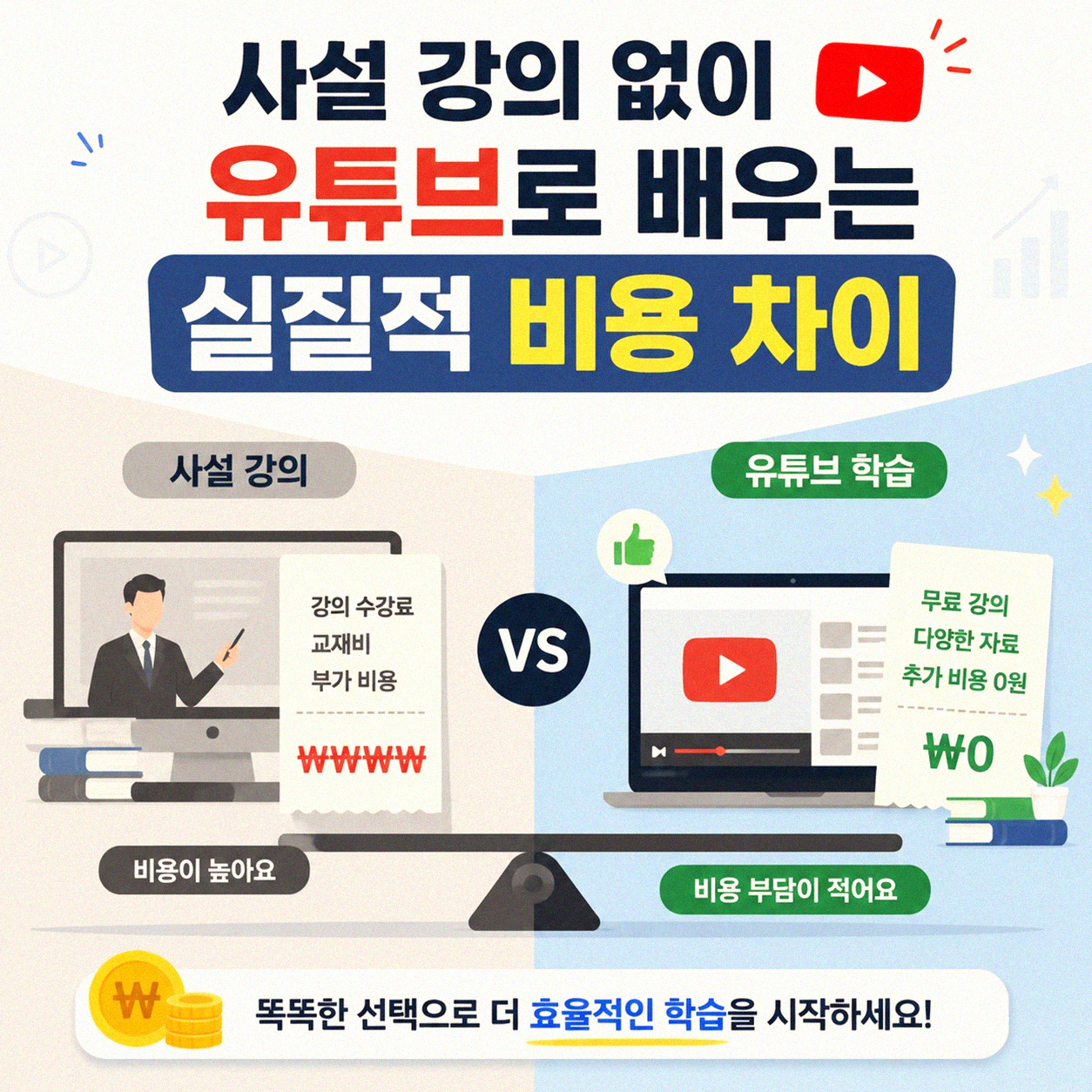 사설 강의 대신 유튜브로 배우기, 그 비용의 차이