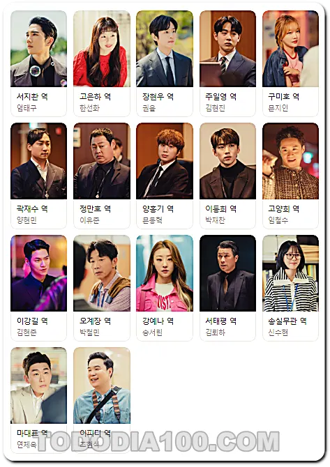 놀아주는 여자 출연진