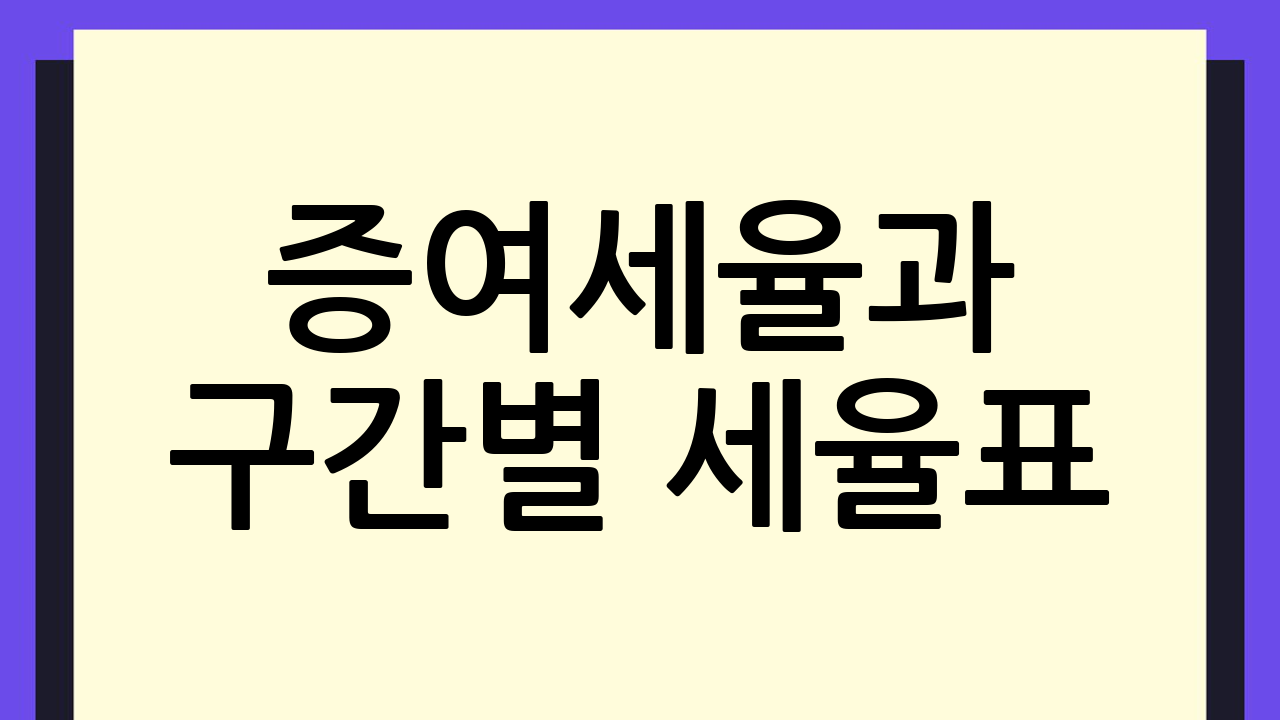 증여세율과 구간별