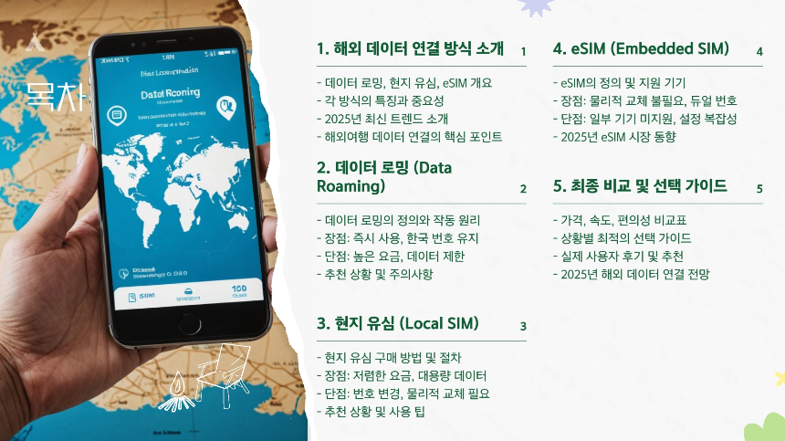 2025년 최신! 데이터 로밍 vs 유심 vs eSIM 비교 총정리