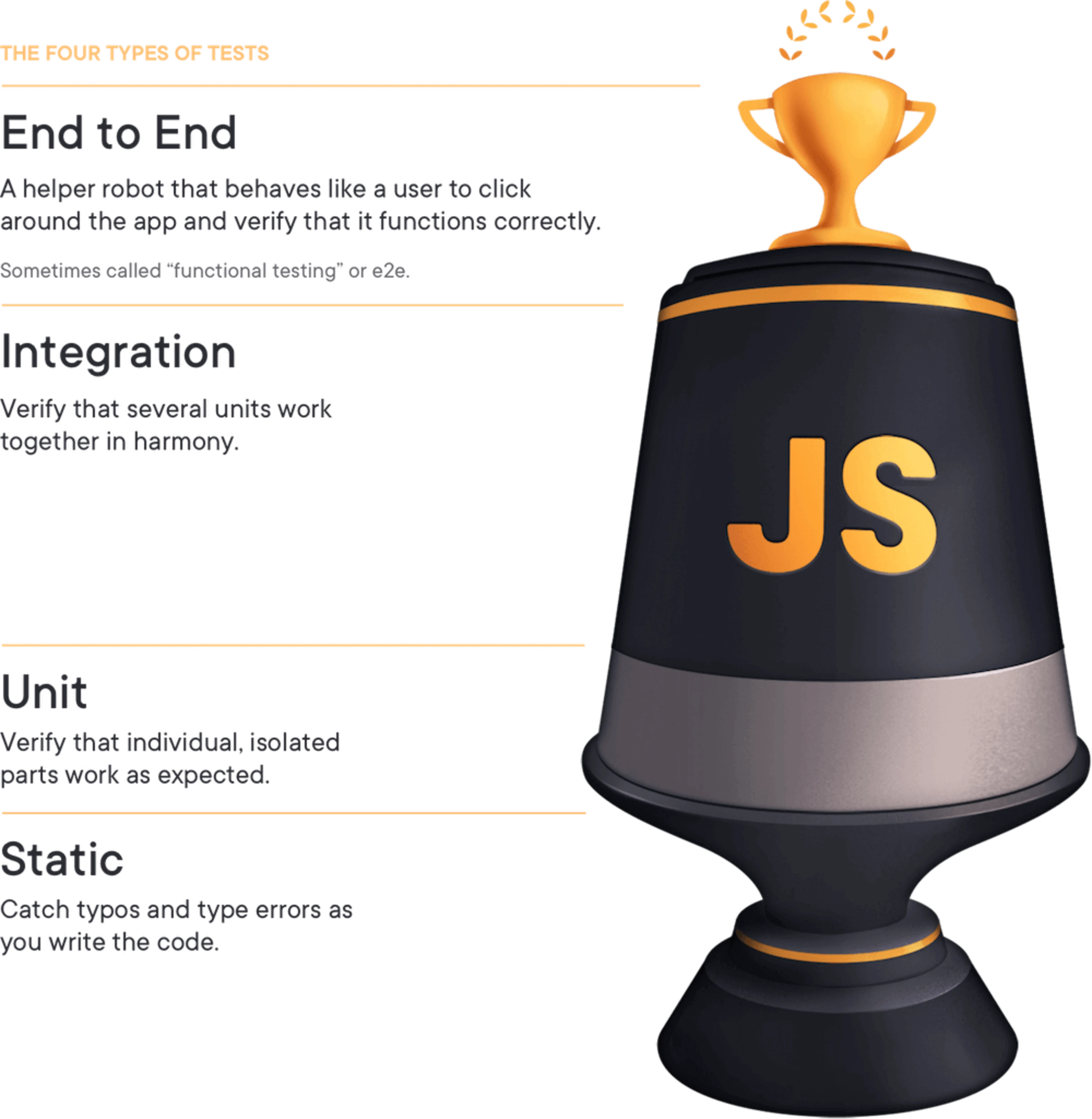 트로피형 테스트 (상세)