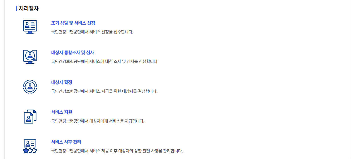 재난적의료비지원사업