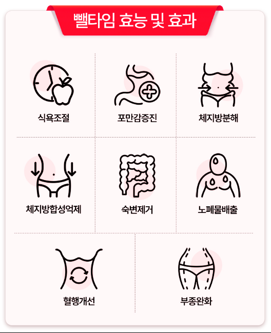 부산다이어트한약 건강하게 