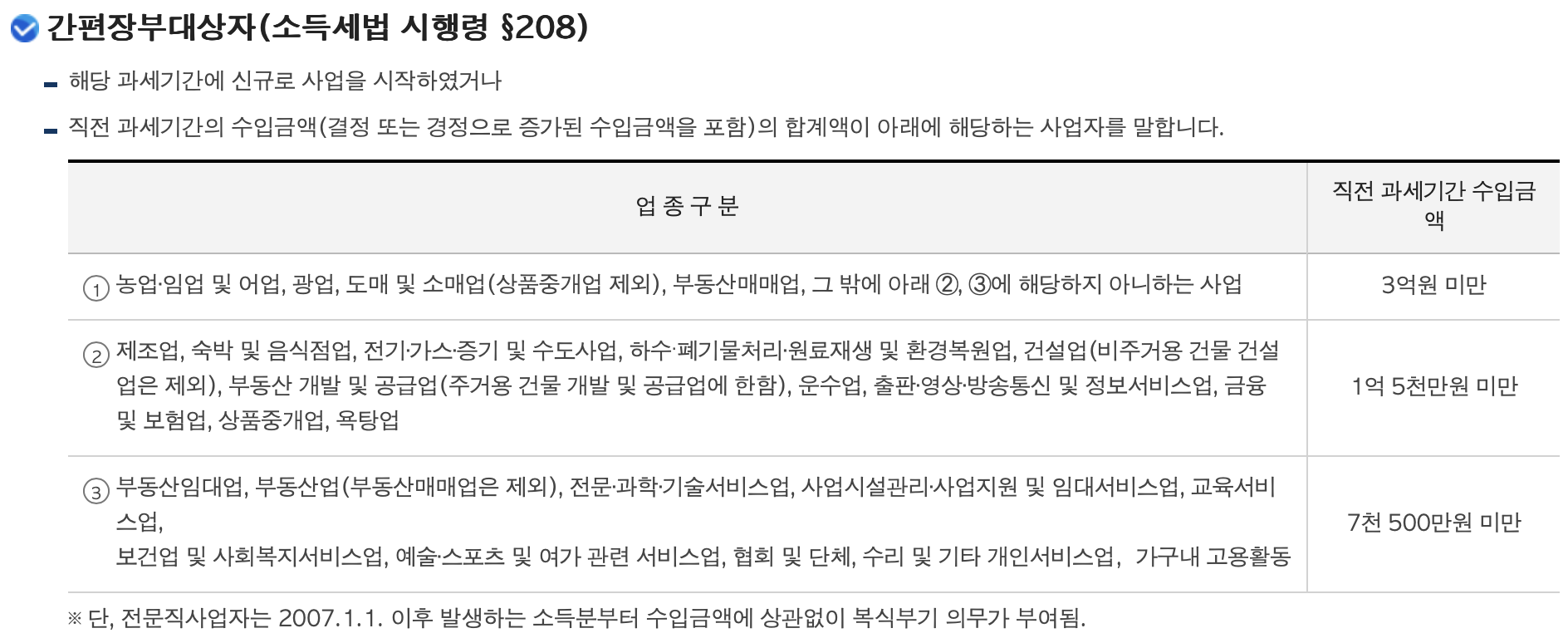 간편장부대상자, 복식부기의무자 기준, 간편장부 혜택, 간편장부 작성요령