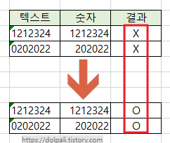 IF문이 동작 안한다?