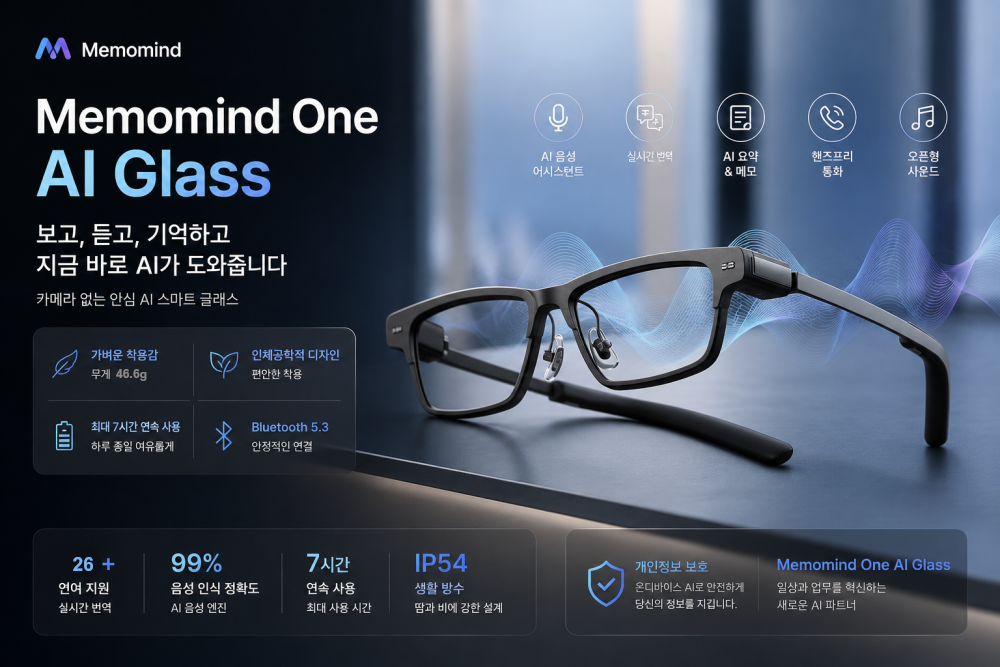 MemoMind One Ai Glass