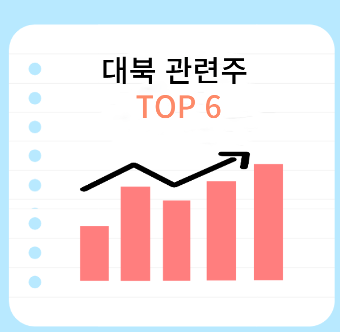 대북-관련주