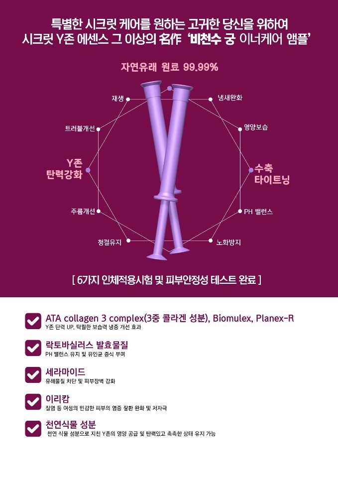 프리미엄-시크릿-Y존케어-비천수궁